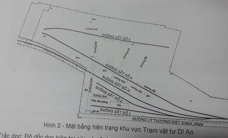 Cục Đường sắt phải nhờ bộ can thiệp vụ dỡ đường ray phân lô bán nền - Ảnh 2.