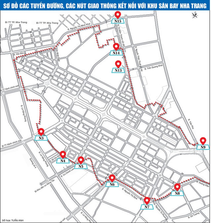 Dự án giao thông kết nối với khu sân bay Nha Trang cũ: Thông thoáng cho trung tâm thành phố - Ảnh 6.