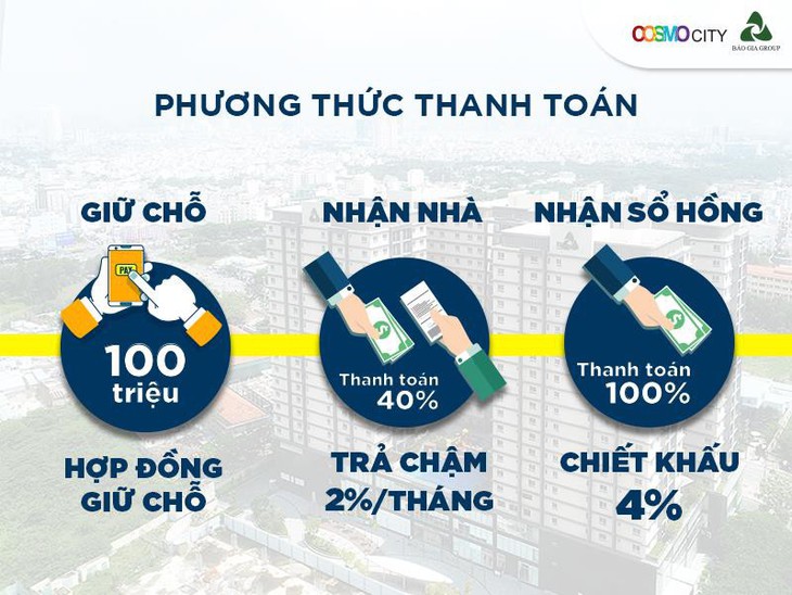 Lý do khách hàng chọn mua căn hộ Cosmo City - Ảnh 2.