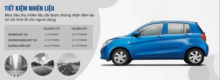 Suzuki Celerio, xe tiết kiệm đỡ lo xăng tăng giá - Ảnh 2.