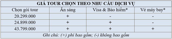 Du lịch tự túc tham quan Thụy Sĩ, Đức, Hà Lan, Pháp - Ảnh 7. Du lịch tự túc tham quan Thụy Sĩ, Đức, Hà Lan, Pháp - Ảnh 7.