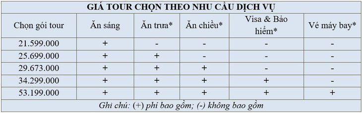 Tour khám phá Thụy Sĩ, Ý, Vatican, Pháp, Tây Ban Nha - Ảnh 7.