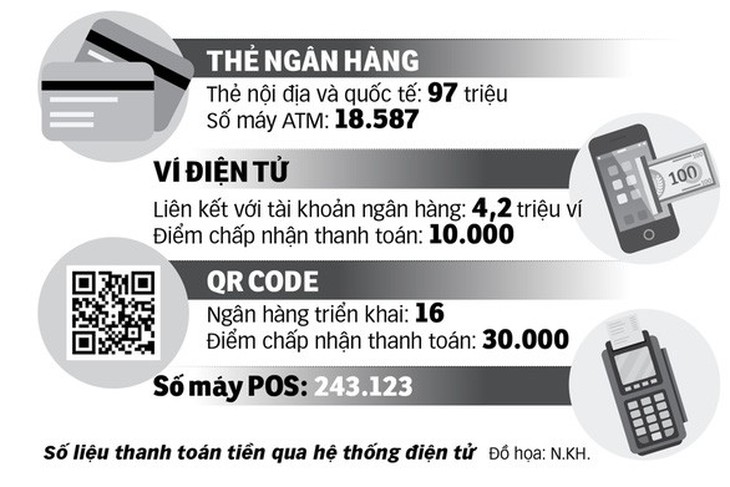 Choáng váng nợ thẻ tín dụng 400.000 đồng bị tính lãi và phạt 3 triệu - Ảnh 2.