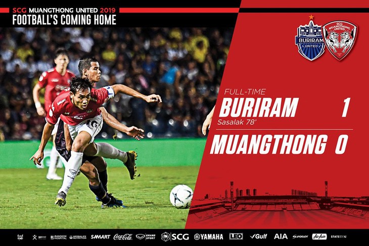 Muangthong thua Buriram trong ngày Văn Lâm gặp Xuân Trường - Ảnh 1.