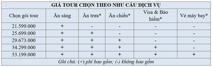 Khám phá Thụy Sĩ, Ý, Vatican, Pháp, Tây Ban Nha - Ảnh 7.