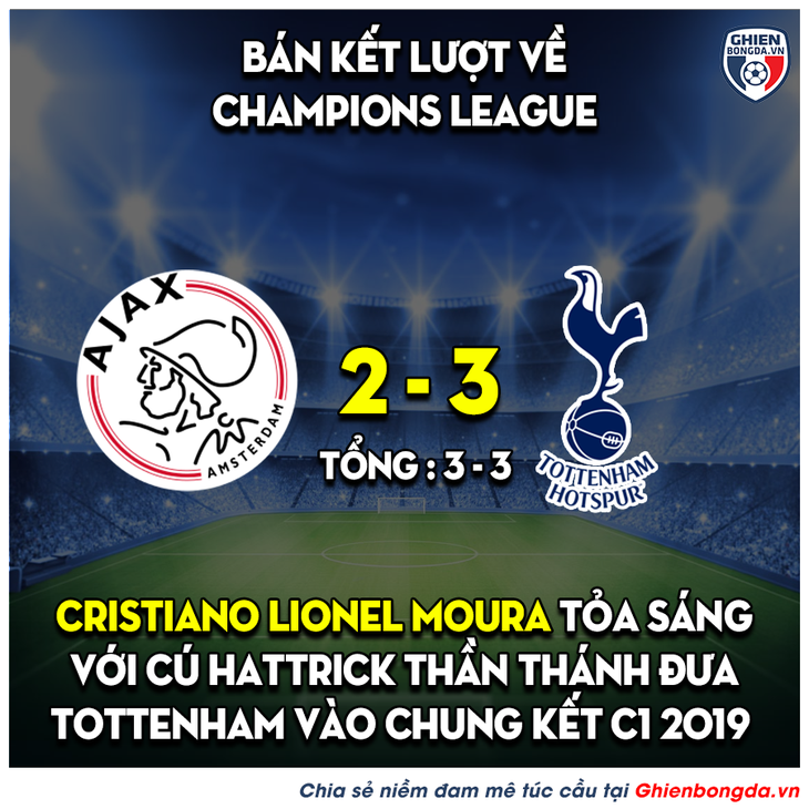 CĐV Ajax chết lặng sau bàn thắng quyết định của Moura - Ảnh 8.