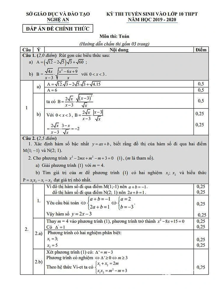 Nghệ An công bố đáp án môn toán, văn lớp 10 - Ảnh 2.