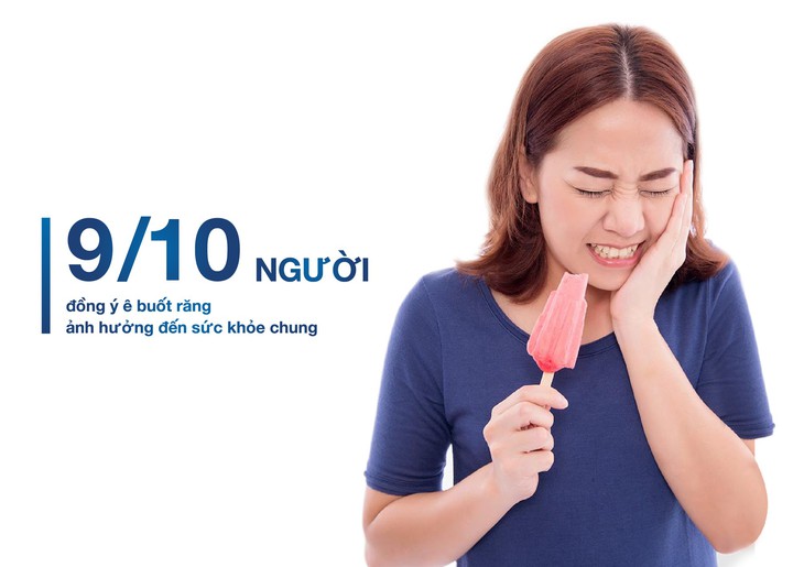 Ê buốt răng, chuyện tưởng nhỏ nhưng ảnh hưởng không ngờ! - Ảnh 3.