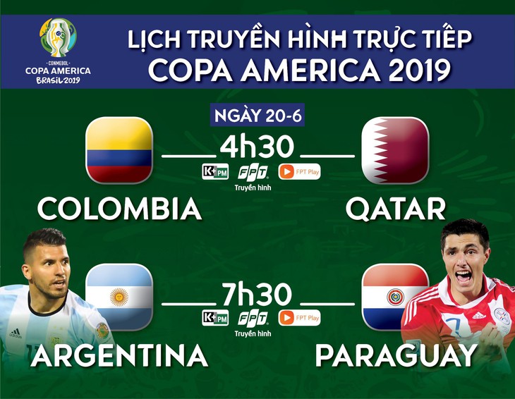 Lịch trực tiếp Argentina - Paraguay: Chờ Messi vượt khó - Ảnh 1.