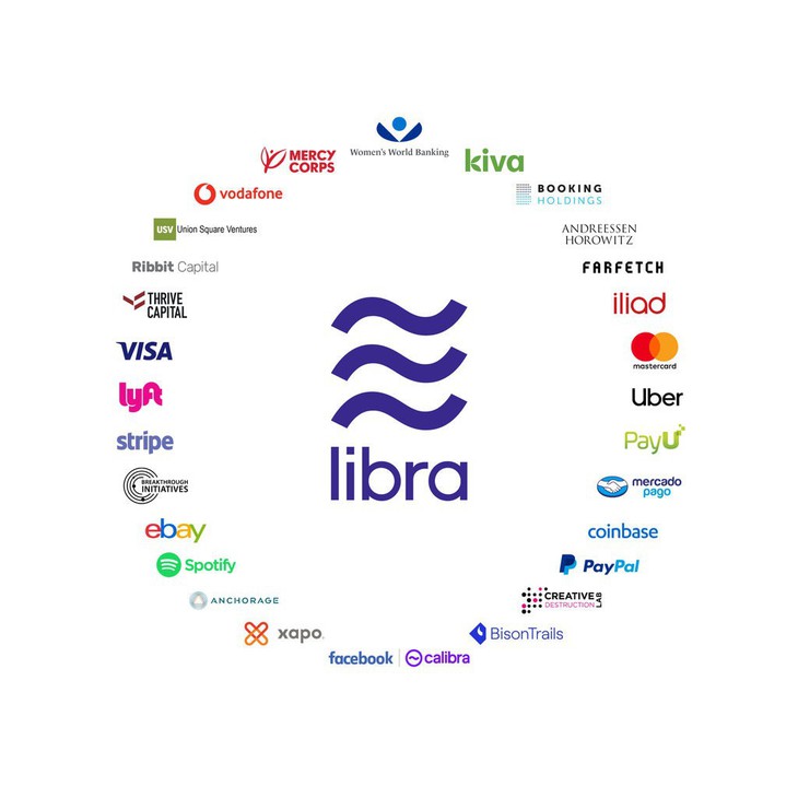 Bạn biết gì về đồng tiền Libra của Facebook? - Ảnh 1.