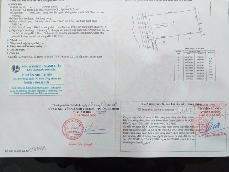 Công ty bất động sản Anh Luân: Chuyển nhượng đất vàng - Ảnh 1. Công ty bất động sản Anh Luân: Chuyển nhượng đất vàng - Ảnh 1.