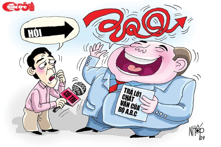 Hỏi nam, đáp bắc cũng là chuyện... thi - Ảnh 1. Hỏi nam, đáp bắc cũng là chuyện... thi - Ảnh 1.