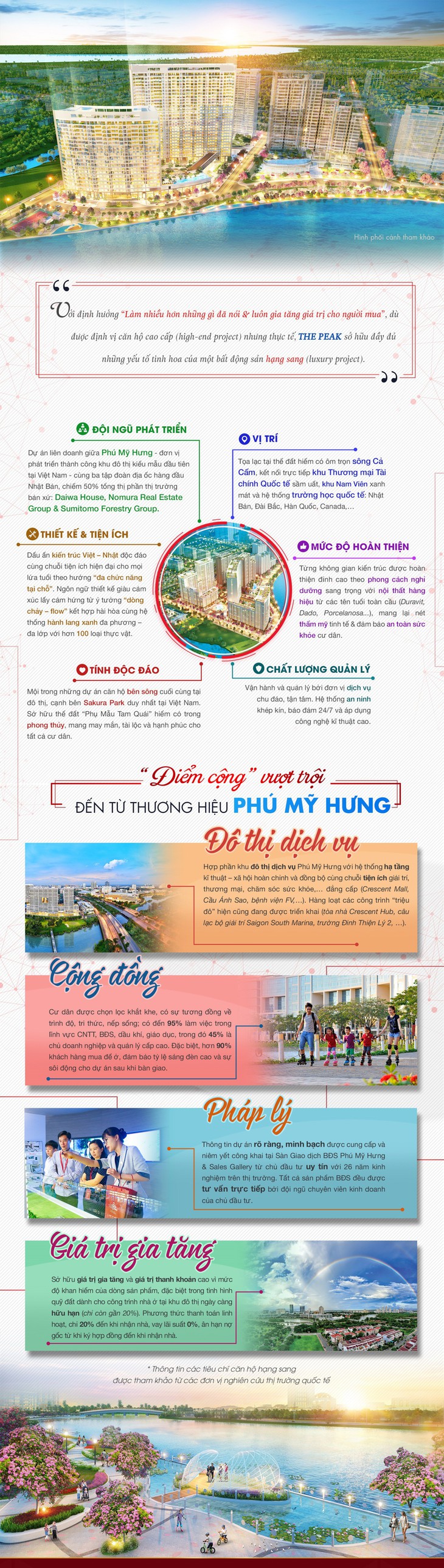 Phú Mỹ Hưng mở bán toà nhà view toàn cảnh đô thị - Ảnh 3.