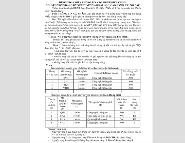 Điểm chuẩn dự kiến tăng, thí sinh chạy đua điều chỉnh nguyện vọng xét tuyển? - Ảnh 5.