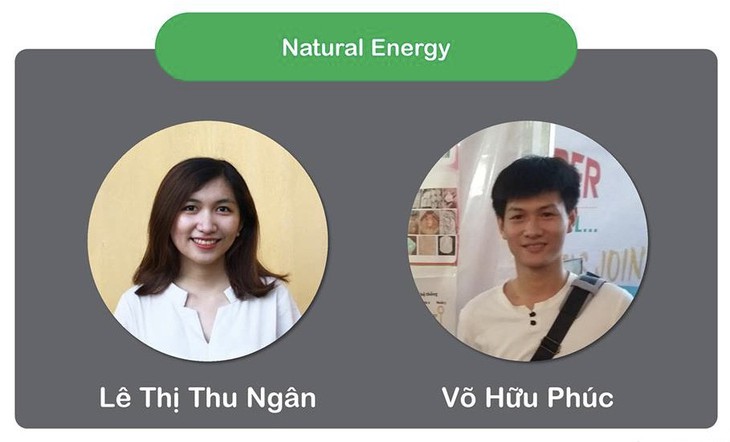 ĐH Duy Tân giành 4 suất vào vòng chung kết Go Green 2019 - Ảnh 3.