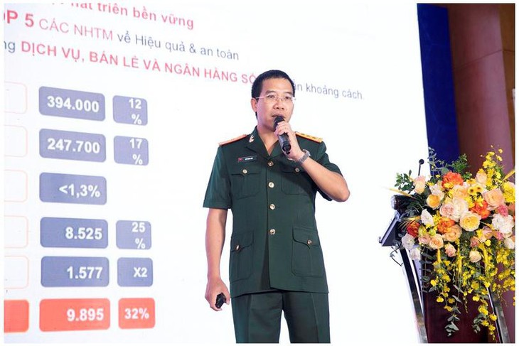 6 tháng đầu năm 2019, MB hoàn thành 50.5% kế hoạch lợi nhuận năm - Ảnh 1. 6 tháng đầu năm 2019, MB hoàn thành 50.5% kế hoạch lợi nhuận năm - Ảnh 1.