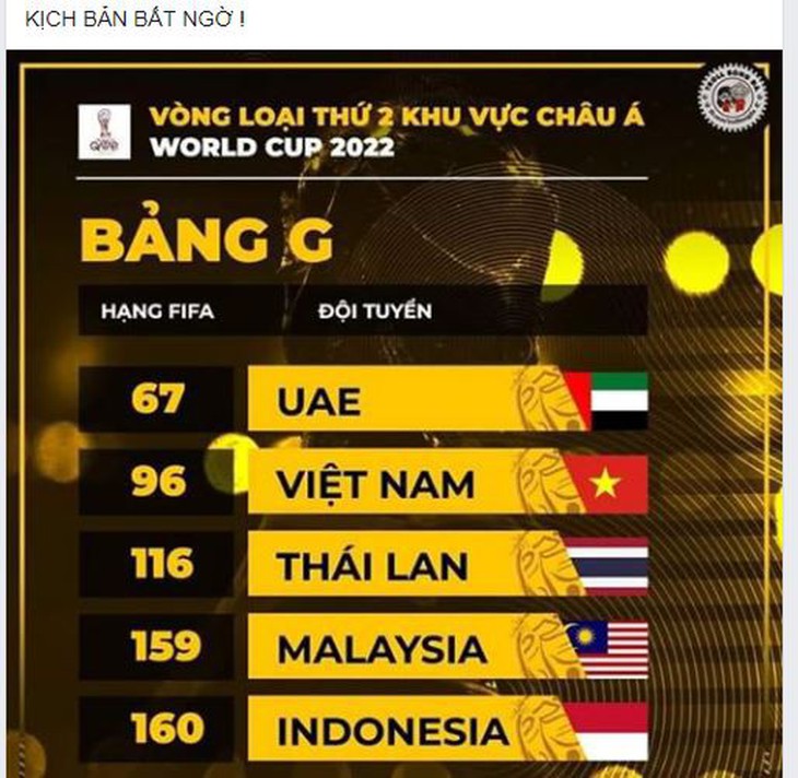 CĐV Việt Nam háo hức vì gặp lại Thái Lan ở vòng loại World Cup 2022 - Ảnh 1.