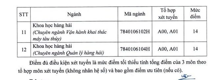 Điểm sàn nhiều trường tăng cao hơn năm ngoái - Ảnh 4.