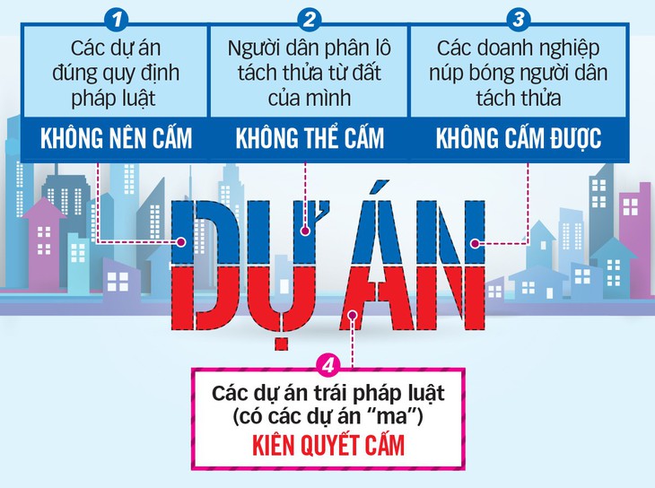 Phân lô bán nền, cấm đến đâu? - Ảnh 2.