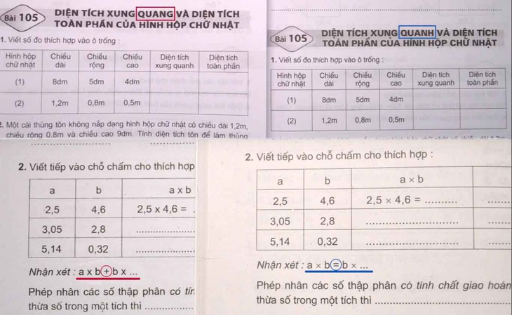 Phân biệt sách in lậu khi chuẩn bị mua sách - Ảnh 1.