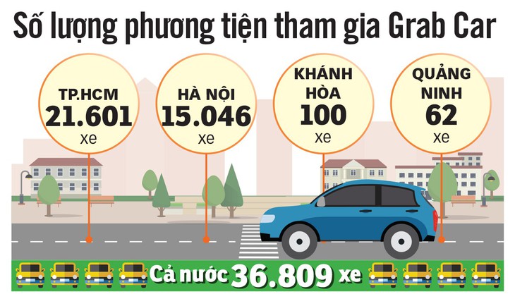 Thúc đẩy mô hình kinh tế chia sẻ - Ảnh 4.