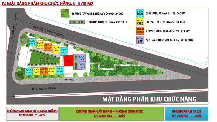 Đà Nẵng xem xét ý tưởng xây dựng công viên sách giữa thành phố - Ảnh 2.