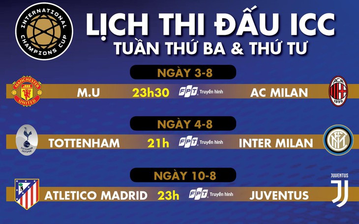 Lịch thi đấu ICC: Manchester United đấu AC Milan