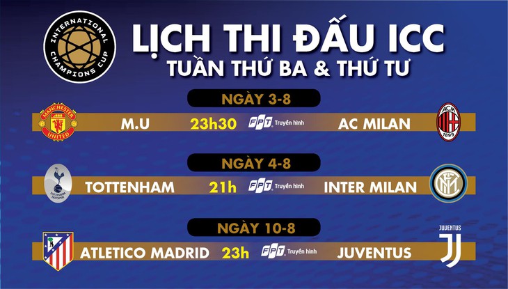 Lịch thi đấu ICC: Manchester United đấu AC Milan - Ảnh 1.