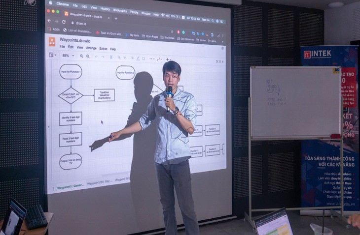 INTEK: Thời gian học ngắn hơn – Tương lai nhân rộng hơn - Ảnh 1.