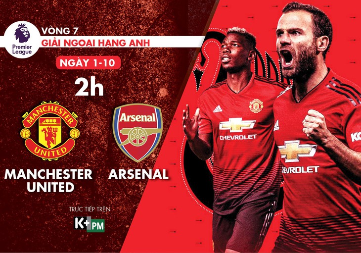 Lịch trực tiếp đại chiến MU - Arsenal - Ảnh 1.