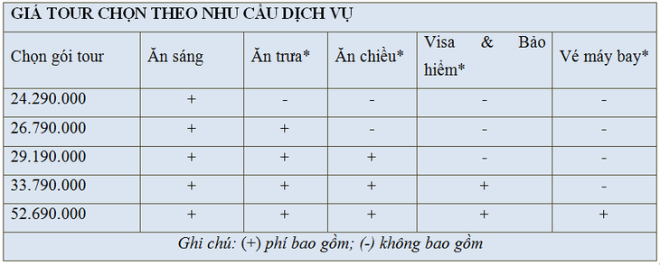 Thụy Sĩ, Đan Mạch, Na Uy, Thụy Điển giá từ 24.290.000 đồng - Ảnh 7.