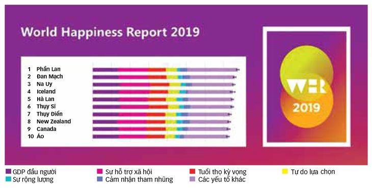 Hạnh phúc không phải là quà tặng - Ảnh 4.