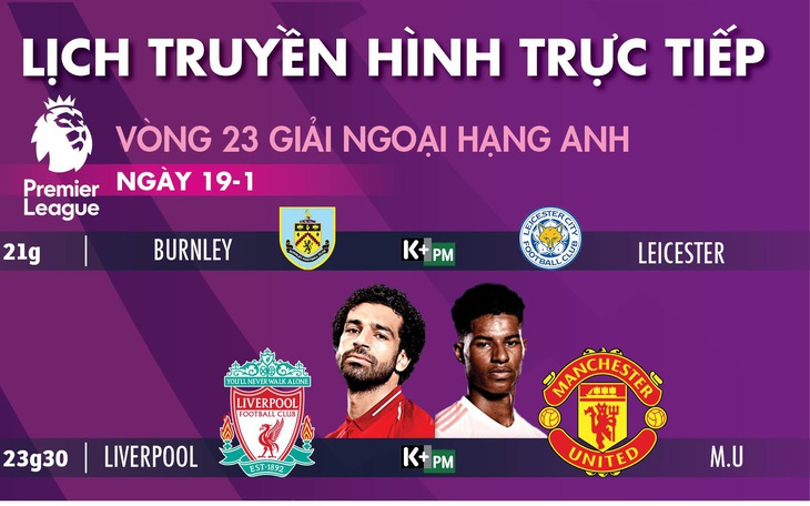 Lịch trực tiếp bóng đá châu Âu ngày 19-1: Tâm điểm Liverpool - Man United