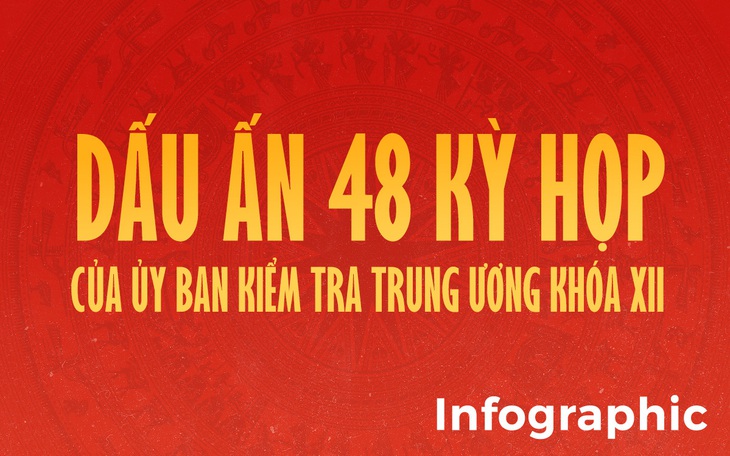 Dấu ấn 48 kỳ họp của Ủy ban Kiểm tra trung ương khóa XII