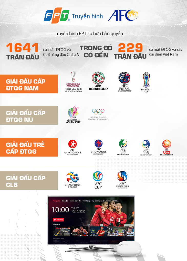 Truyền hình FPT phát sóng vòng loại cuối cùng World Cup 2022 - Ảnh 2.