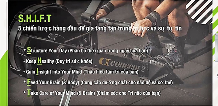 Herbalife tăng cường sự tập trung tinh thần và tự tin cho vận động viên - Ảnh 1.