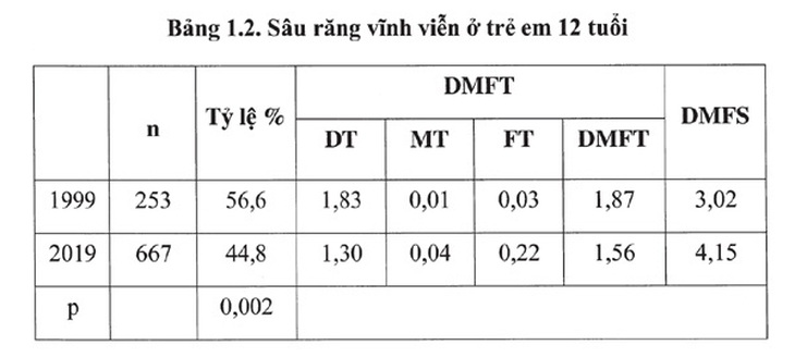 Hạnh phúc nằm ở nụ cười, đừng cứ đi tìm hoài đâu đó - Ảnh 3.