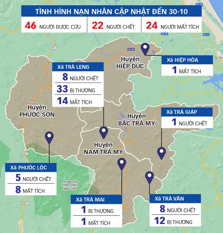 Dốc toàn lực tìm người mất tích - Ảnh 2. Dốc toàn lực tìm người mất tích - Ảnh 2.