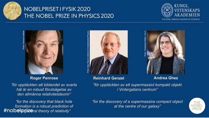 Nobel vật lý 2020 về tay 3 người - Ảnh 1.