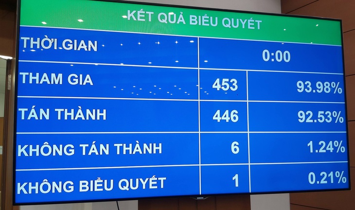 Không dùng biện pháp ngừng cung cấp dịch vụ điện nước khi xử phạt hành chính - Ảnh 1.