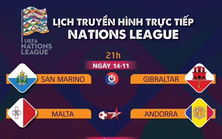 Lịch trực tiếp Nations League: Bồ Đào Nha gặp Pháp