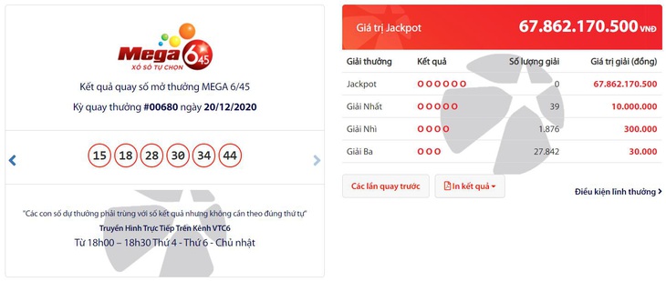 Chỉ 1 cái chớp mắt, Jackpot Mega 6/45 đã gần 68 tỉ - Ảnh 1.