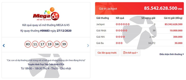 Jackpot – những câu chuyện đằng sau con số tiền tỉ - Ảnh 1. Jackpot – những câu chuyện đằng sau con số tiền tỉ - Ảnh 1.