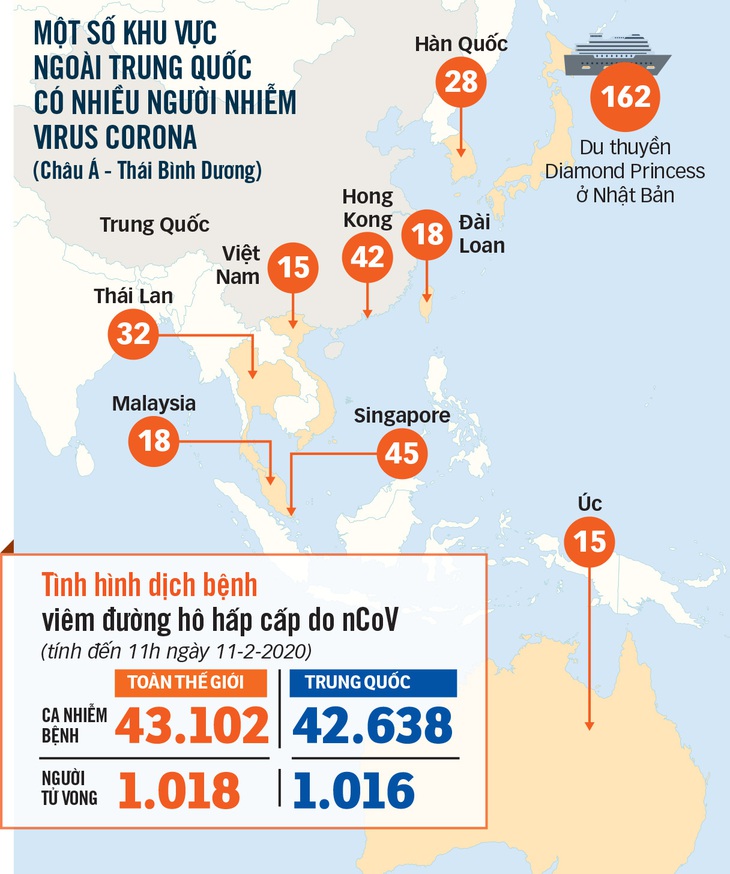 Người nhiễm corona không có triệu chứng có lây cho người khác? - Ảnh 1.