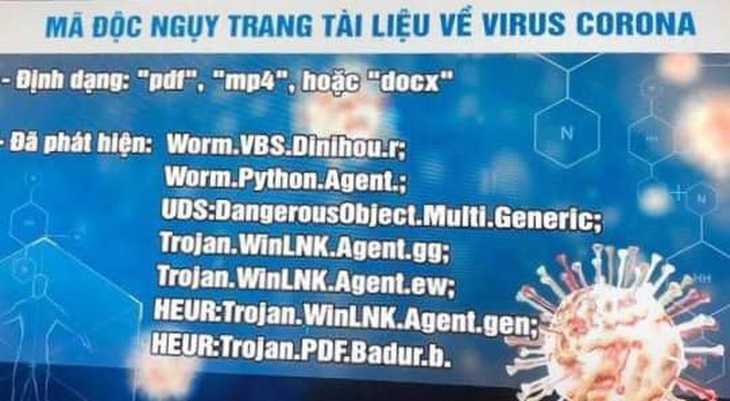 Tìm hiểu COVID-19, không thấy con corona nào mà là cả ổ virus mã độc - Ảnh 1.