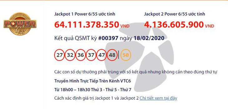 Những thống kê thú vị về việc trúng xổ số tại Việt Nam - Ảnh 3.