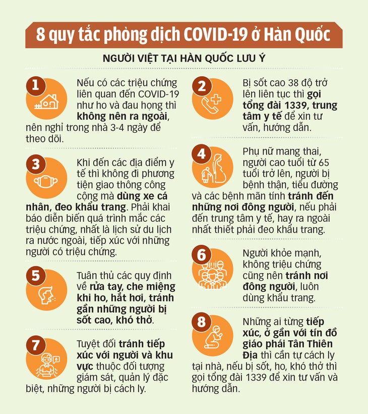 Hàn Quốc quyết dập dịch ở Daegu - Ảnh 3.