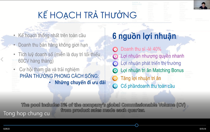 Jeunesse, Jeunesse Global có dấu hiệu kinh doanh đa cấp trái phép - Ảnh 1.