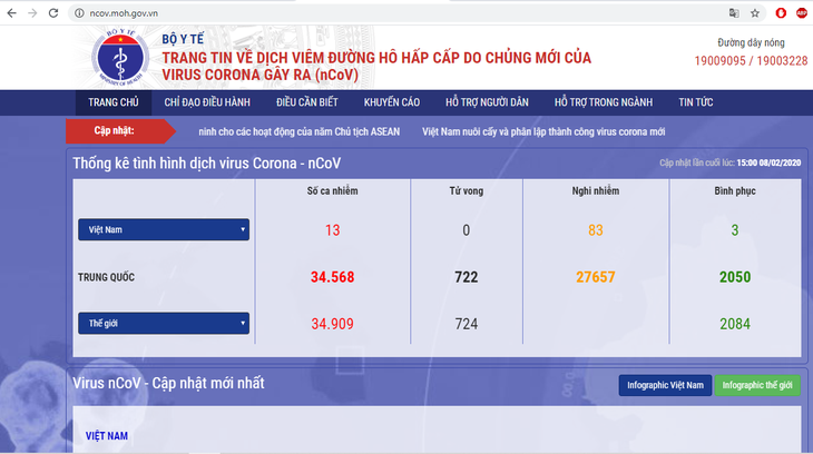 Bộ Y tế chính thức ra mắt trang tin về dịch bệnh virus corona - Ảnh 1.