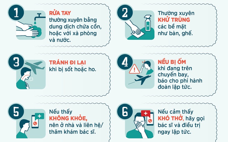 10 biện pháp cơ bản phòng ngừa COVID-19